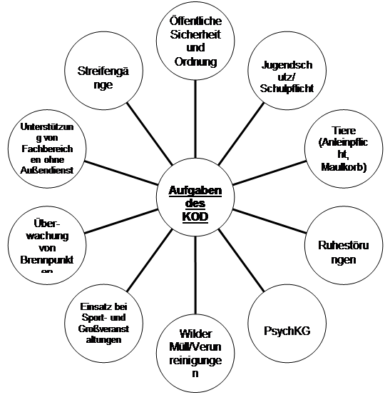 cid:image003.png@01D8DF26.599B7060